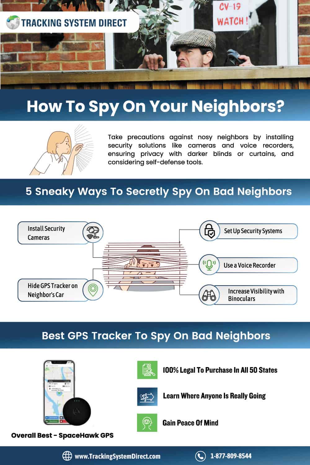 How To Spy on Your Neighbors