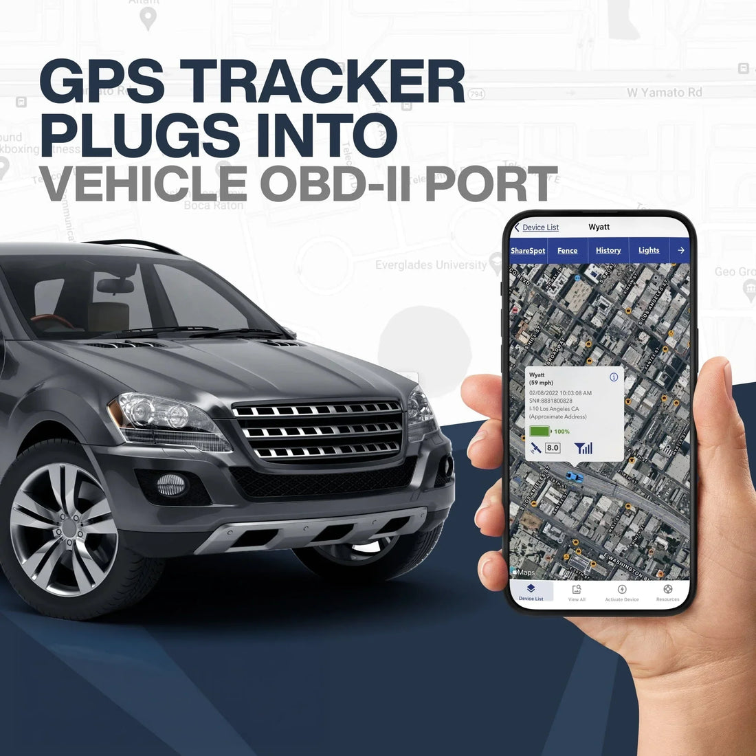 Best OBD GPS Trackers for 2025